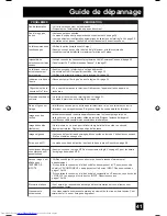 Preview for 85 page of JVC AV-27WF36 User Manual