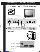 Preview for 6 page of JVC AV-28BD5EE Instructions Manual