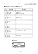 Preview for 3 page of JVC AV-28BD5EE Service Manual