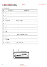 Preview for 4 page of JVC AV-28BD5EE Service Manual