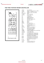 Preview for 11 page of JVC AV-28BD5EE Service Manual