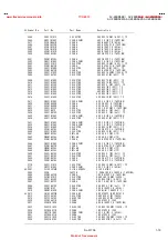 Preview for 19 page of JVC AV-28BD5EE Service Manual