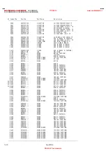 Preview for 20 page of JVC AV-28BD5EE Service Manual