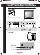 Preview for 30 page of JVC AV-28BD5EE Service Manual