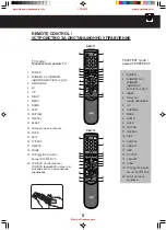 Preview for 31 page of JVC AV-28BD5EE Service Manual