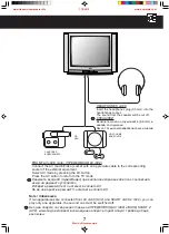 Preview for 33 page of JVC AV-28BD5EE Service Manual