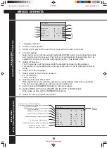 Preview for 44 page of JVC AV-28BD5EE Service Manual