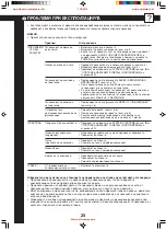 Preview for 51 page of JVC AV-28BD5EE Service Manual