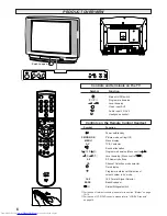 Preview for 6 page of JVC AV-28BK5ECB Instructions Manual