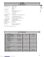 Preview for 17 page of JVC AV-28BK5ECB Instructions Manual