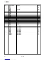 Preview for 20 page of JVC AV-28BK5ECB Service Manual