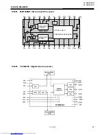 Preview for 25 page of JVC AV-28BK5ECB Service Manual