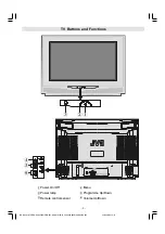 Предварительный просмотр 4 страницы JVC AV-28E88SK Instructions Manual