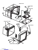 Preview for 6 page of JVC AV-28ED5BN, AV-28ED5SN Service Manual