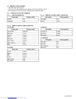 Preview for 7 page of JVC AV-28ED5BN, AV-28ED5SN Service Manual