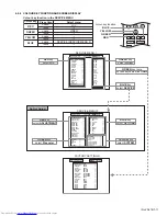 Preview for 11 page of JVC AV-28ED5BN, AV-28ED5SN Service Manual