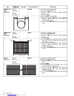 Preview for 14 page of JVC AV-28ED5BN, AV-28ED5SN Service Manual