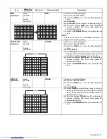 Preview for 15 page of JVC AV-28ED5BN, AV-28ED5SN Service Manual