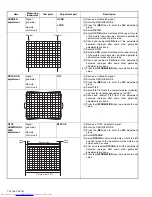 Preview for 16 page of JVC AV-28ED5BN, AV-28ED5SN Service Manual