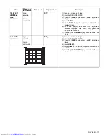 Preview for 17 page of JVC AV-28ED5BN, AV-28ED5SN Service Manual