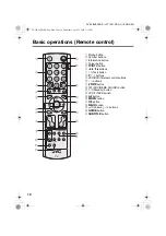 Предварительный просмотр 14 страницы JVC AV-28EX5BK Instructions Manual