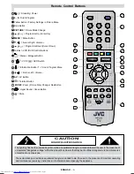 Preview for 4 page of JVC AV-28F3 Instructions Manual