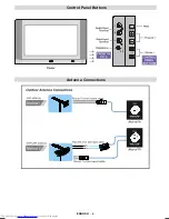 Preview for 5 page of JVC AV-28F3 Instructions Manual