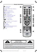 Предварительный просмотр 4 страницы JVC AV-28F3SJ Instructions Manual