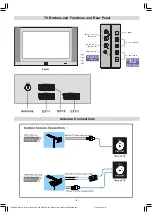 Предварительный просмотр 5 страницы JVC AV-28F3SJ Instructions Manual