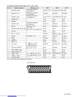 Предварительный просмотр 3 страницы JVC AV-28F3SJ Service Manual