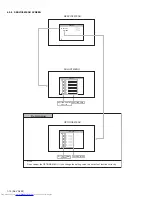 Предварительный просмотр 12 страницы JVC AV-28F3SJ Service Manual