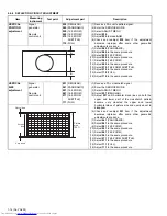 Предварительный просмотр 14 страницы JVC AV-28F3SJ Service Manual