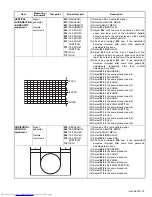 Предварительный просмотр 15 страницы JVC AV-28F3SJ Service Manual