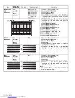 Предварительный просмотр 16 страницы JVC AV-28F3SJ Service Manual