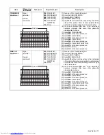 Предварительный просмотр 17 страницы JVC AV-28F3SJ Service Manual