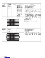 Предварительный просмотр 18 страницы JVC AV-28F3SJ Service Manual