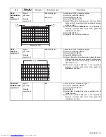 Предварительный просмотр 19 страницы JVC AV-28F3SJ Service Manual