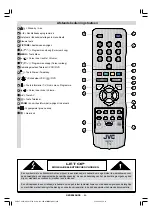 Предварительный просмотр 3 страницы JVC AV-28GH1BUF Instructions Manual