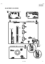 Предварительный просмотр 13 страницы JVC AV-28H20 Service Manual