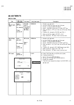 Предварительный просмотр 17 страницы JVC AV-28H20 Service Manual