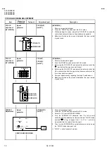 Предварительный просмотр 18 страницы JVC AV-28H20 Service Manual