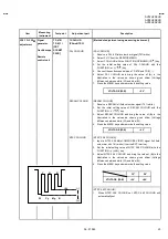 Предварительный просмотр 23 страницы JVC AV-28H20 Service Manual