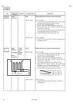 Предварительный просмотр 24 страницы JVC AV-28H20 Service Manual