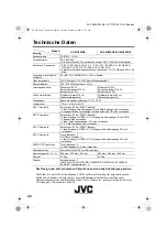 Предварительный просмотр 90 страницы JVC AV-28H35BUE Instructions Manual