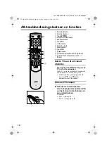 Предварительный просмотр 144 страницы JVC AV-28H35BUE Instructions Manual