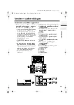 Предварительный просмотр 171 страницы JVC AV-28H35BUE Instructions Manual