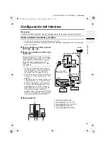 Предварительный просмотр 181 страницы JVC AV-28H35BUE Instructions Manual