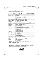 Предварительный просмотр 222 страницы JVC AV-28H35BUE Instructions Manual