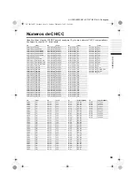 Предварительный просмотр 305 страницы JVC AV-28H35BUE Instructions Manual