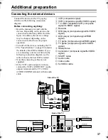 Предварительный просмотр 39 страницы JVC AV-28H50SU Instructions Manual